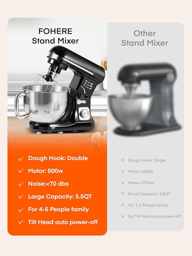 AICOK STANDMIXER