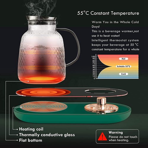 Hutshots Electric Coaster