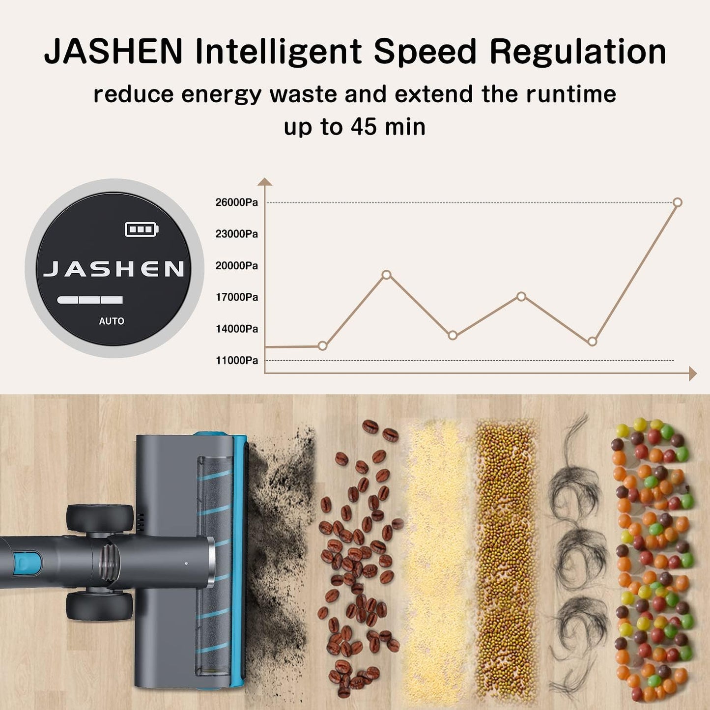 JASHEN V18 Cordless Vacuum