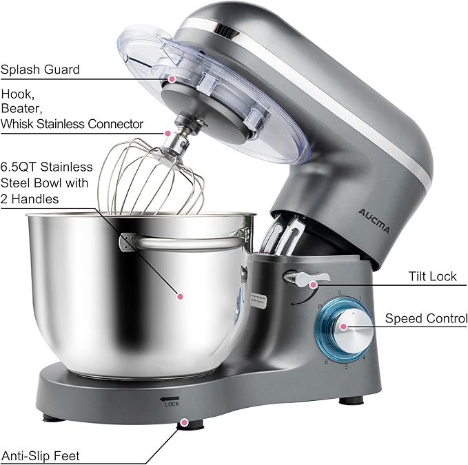 AUCMA standmixer