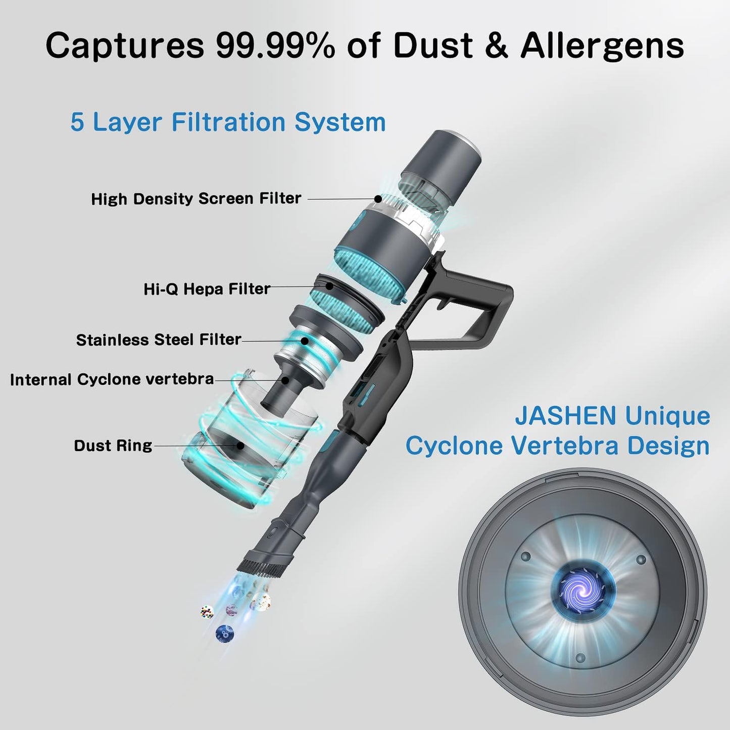 JASHEN V18 Cordless Vacuum
